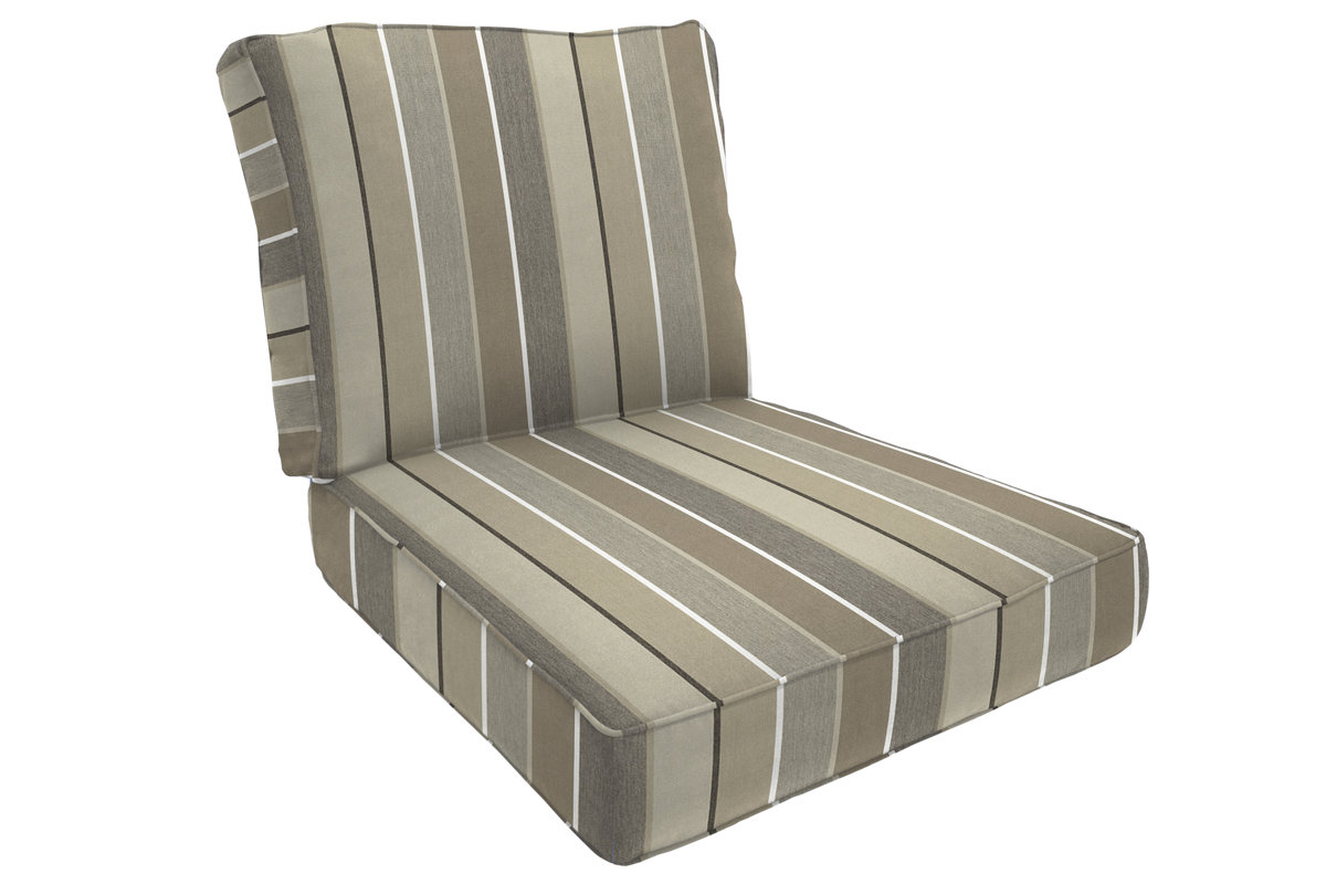 Wayfair Custom Outdoor Cushions DoublePiped Outdoor Sunbrella Lounge